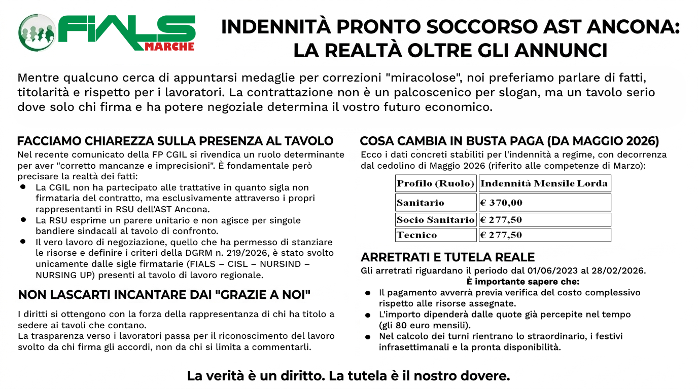 Ast Ancona – Comunicato Fials Accordo Indennita P.S